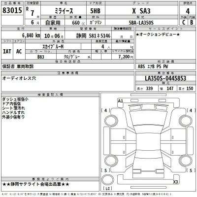 Daihatsu MIRA E S