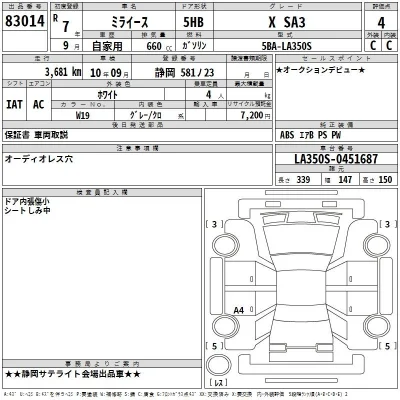 Daihatsu MIRA E S