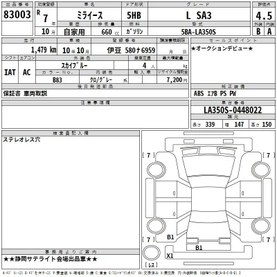 Daihatsu MIRA E S