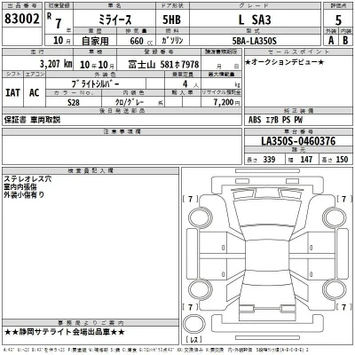 Daihatsu MIRA E S