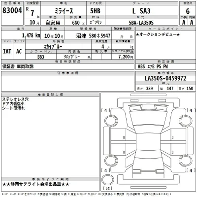 Daihatsu MIRA E S