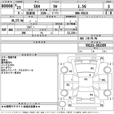 Suzuki SX-4