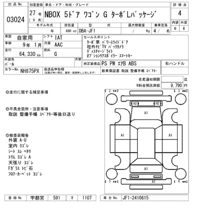 Honda N BOX