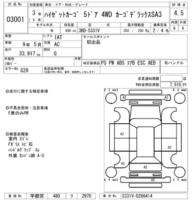 Daihatsu Hijet Cargo