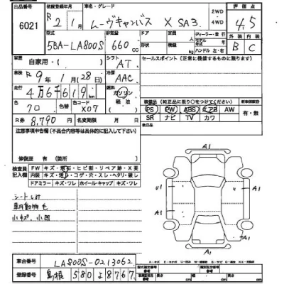 Daihatsu MOVE CANBUS