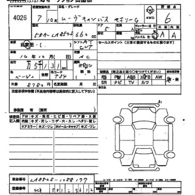Daihatsu MOVE CANBUS