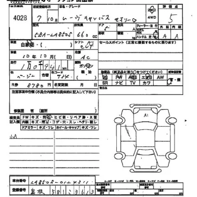 Daihatsu MOVE CANBUS