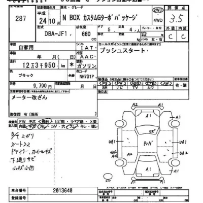 Honda N BOX