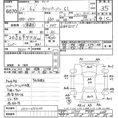 Nissan CLIPPER