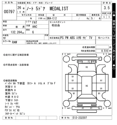 Nissan NOTE
