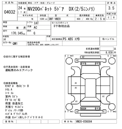 Nissan NV200