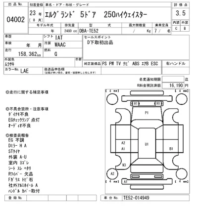 Nissan ELGRAND