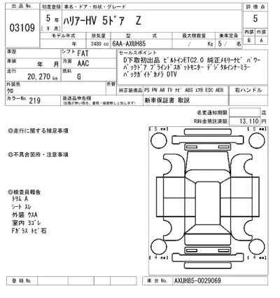Toyota Harrier