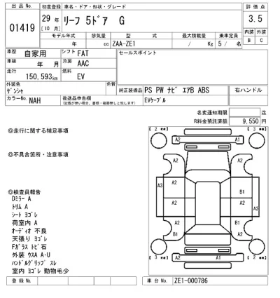 Nissan LEAF