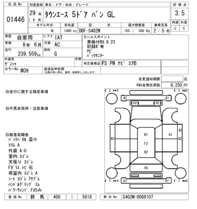Toyota TownAce
