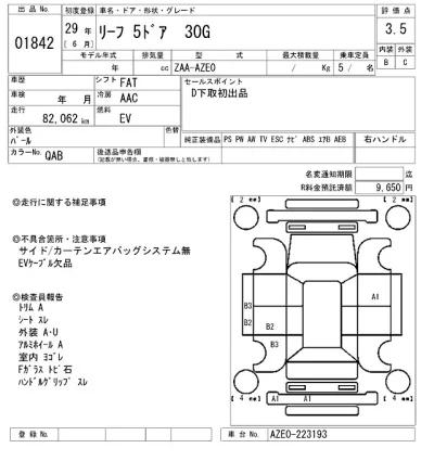 Nissan LEAF