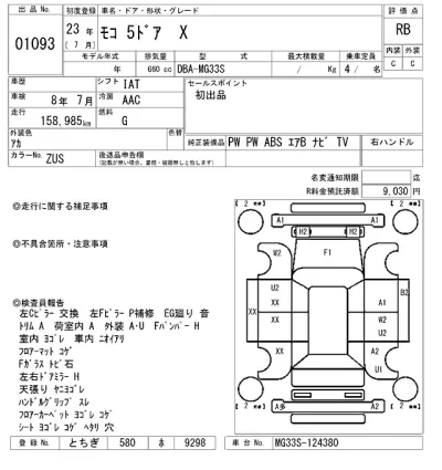 Nissan MOCO