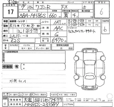 Suzuki WAGON R