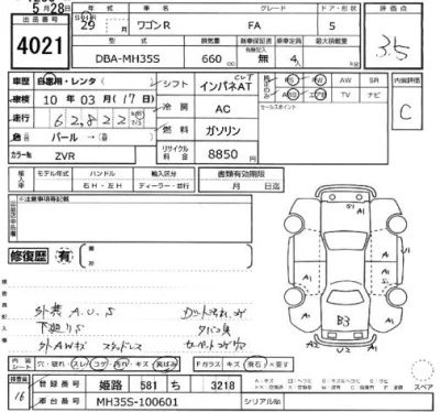 Suzuki WAGON R