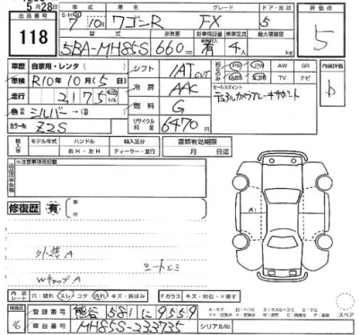 Suzuki WAGON R