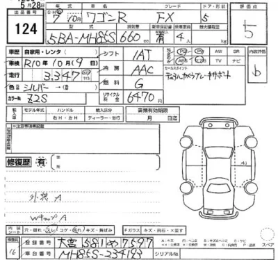 Suzuki WAGON R