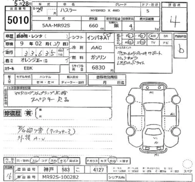 Suzuki HUSTLER