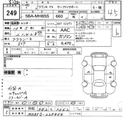 Suzuki WAGON R