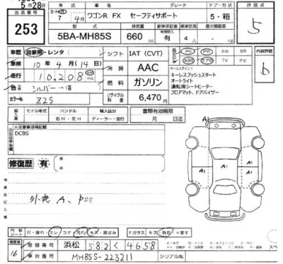 Suzuki WAGON R