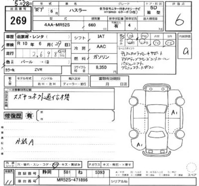 Suzuki HUSTLER