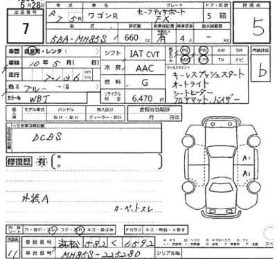 Suzuki WAGON R