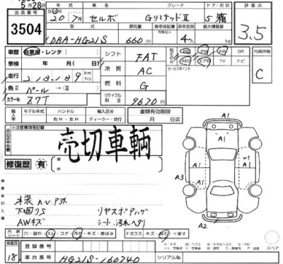 Suzuki CERVO