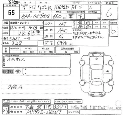 Suzuki WAGON R