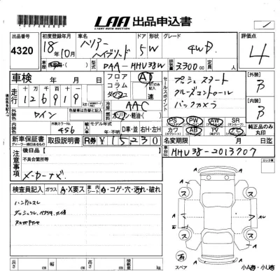 Toyota Harrier
