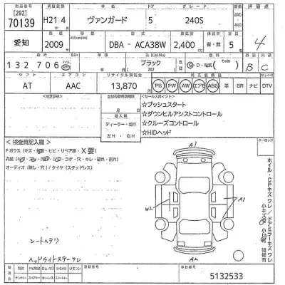 Toyota Vanguard