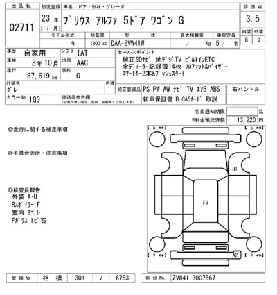 Toyota Prius Alpha