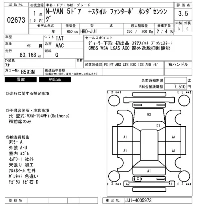 Honda N-Van