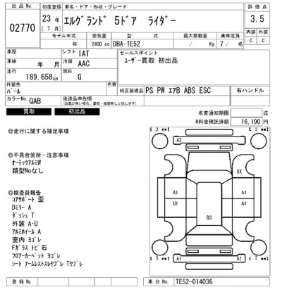 Nissan ELGRAND