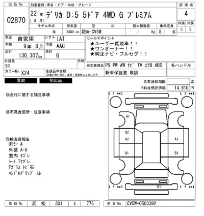 Mitsubishi DELICA D5