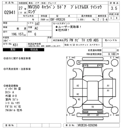Nissan CARAVAN