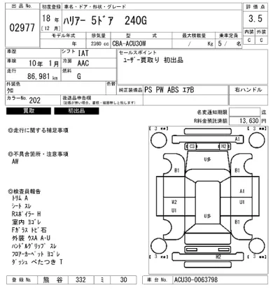 Toyota Harrier