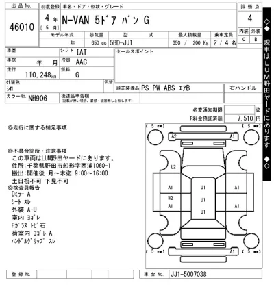 Honda N-Van