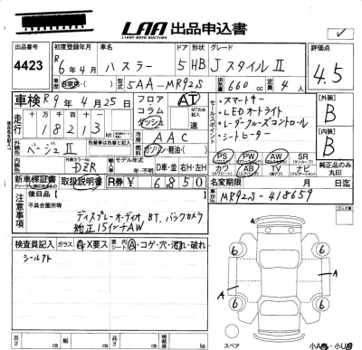 Suzuki HUSTLER