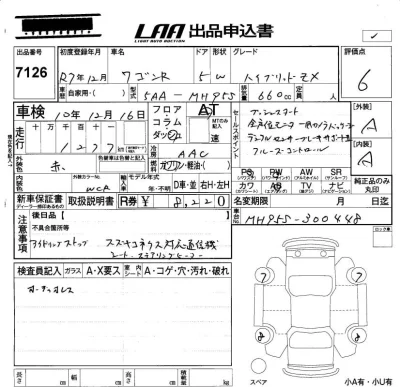 Suzuki WAGON R