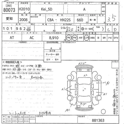 Suzuki KEI