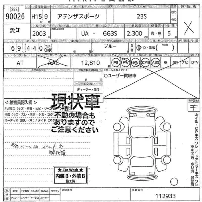 Mazda Atenza