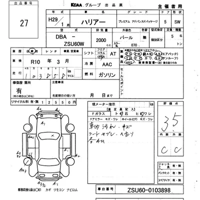 Toyota Harrier