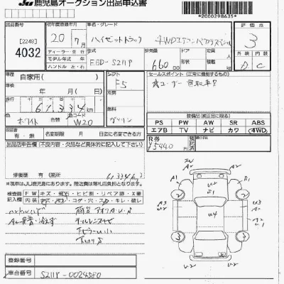 Daihatsu HIJET TRUCK