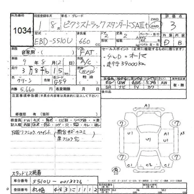 Toyota Pixis Truck