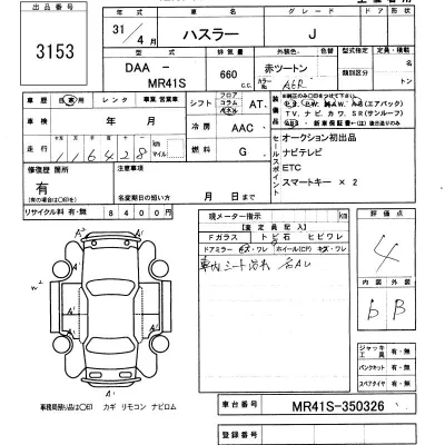 Suzuki HUSTLER