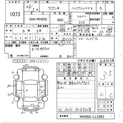 Suzuki WAGON R